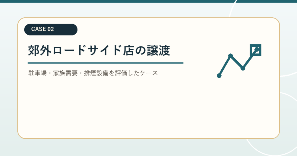 焼肉M&A事例｜郊外ロードサイド焼肉店を多店舗運営会社が引き継いだケース